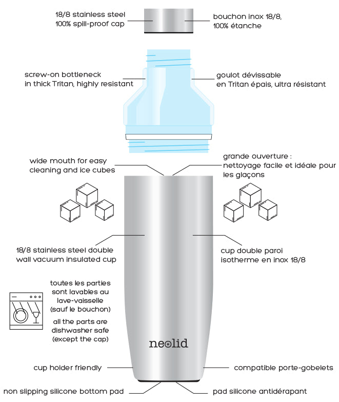 Bouteille isotherme 750ml