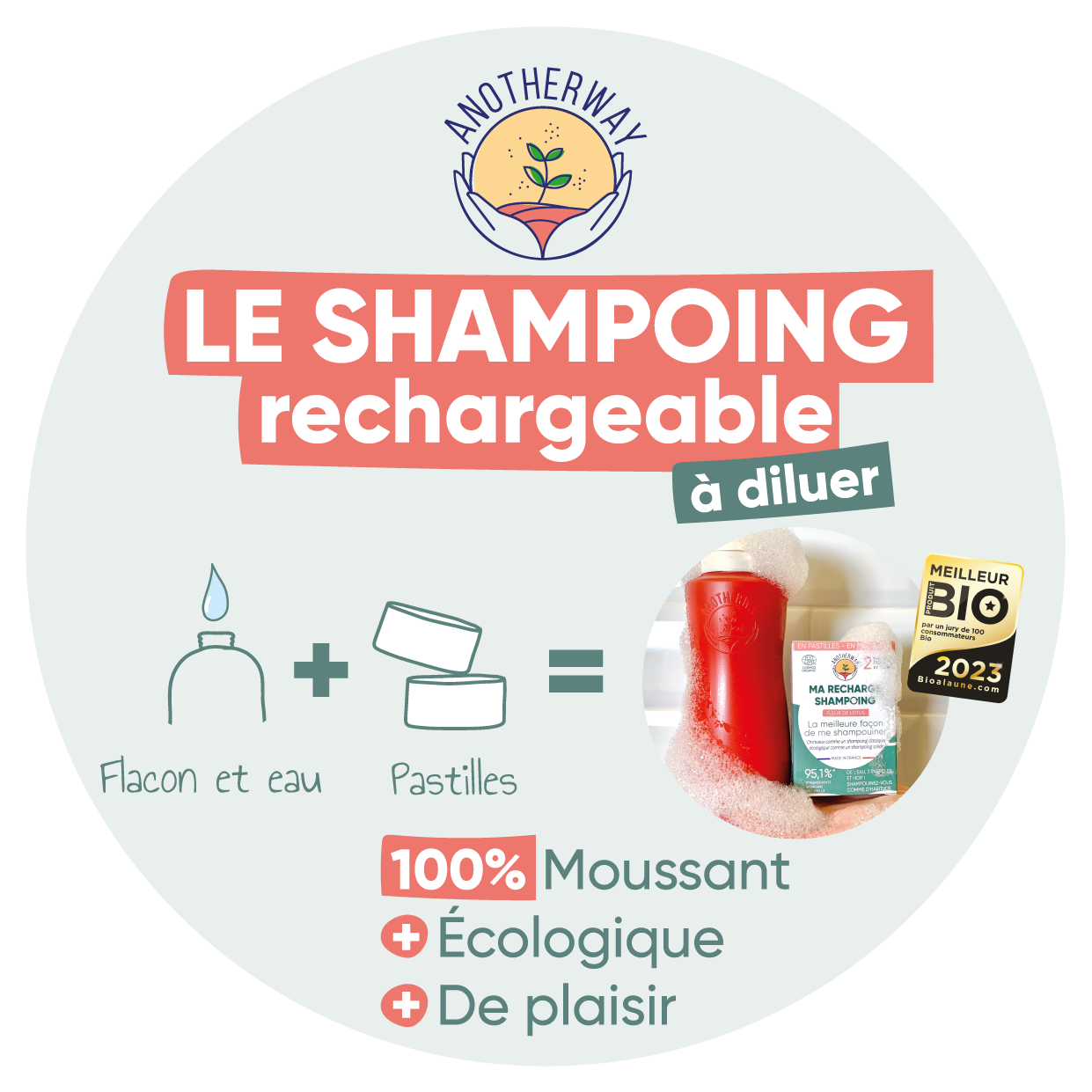 Shampoing fleur de lotus X2